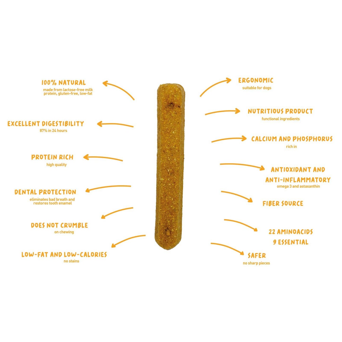 Friandises chien caséine Sticks - Poulet
