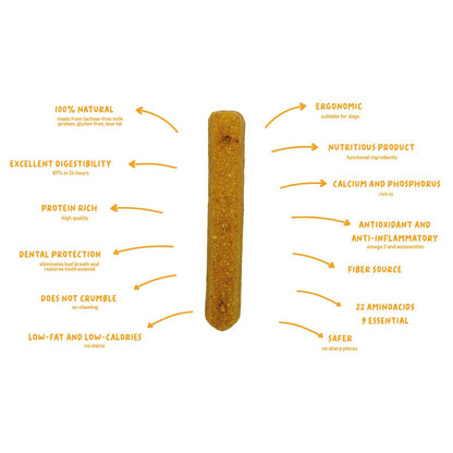 Friandises chien caséine Sticks - Poulet