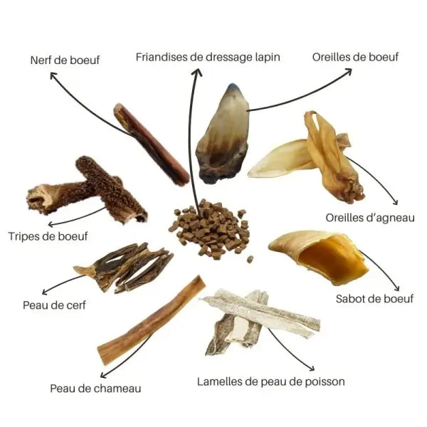 Pack mix friandises séchées - Mastication faibles en calories