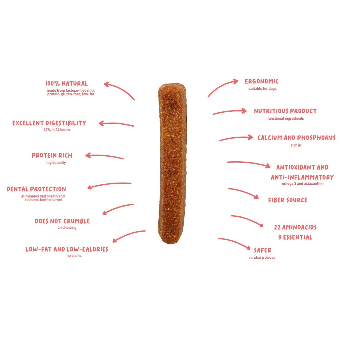 Friandises chien caséine Sticks - Beurre de cacahuète